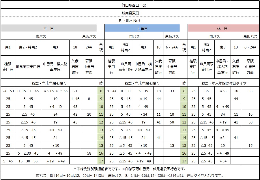 時刻 表 バス 京都