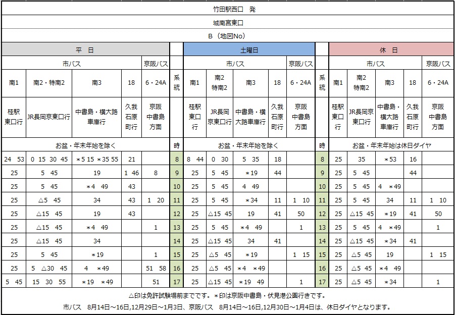 バス 電車 城南宮 バス 電車 城南宮
