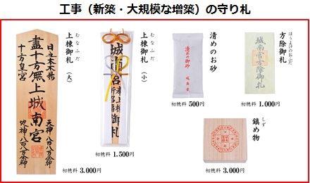 御守と御札 城南宮