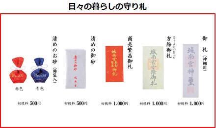 御守と御札 城南宮 御守と御札 城南宮